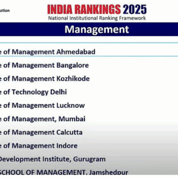 NIRF Ranking 2025: IIM Ahmedabad Tops Management Category for Sixth Consecutive Year